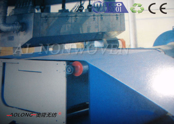 SMS PP Non Woven Fabric Making Machine customized Width For Operation Tablecloth supplier